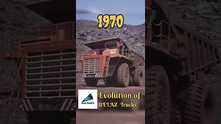 Evolution Of Belaz Trucks 1948-2023