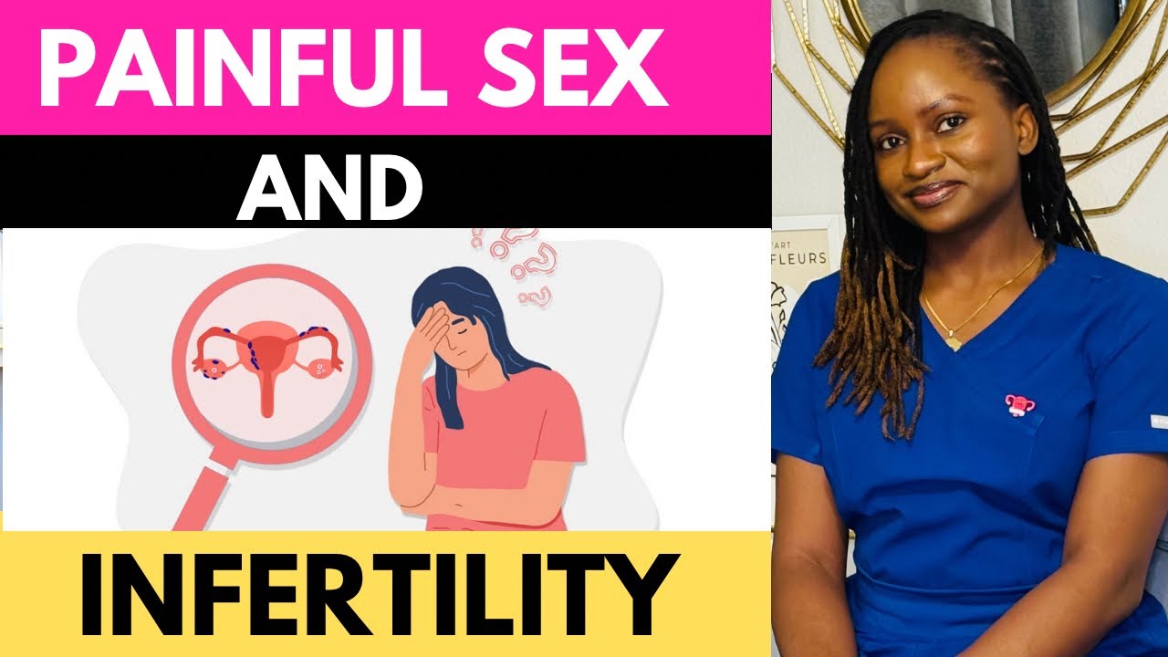 Is Painful SEXUAL INTERCOURSE Preventing you from getting PREGNANT???