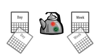 Brewing your OpenDaylight Distribution