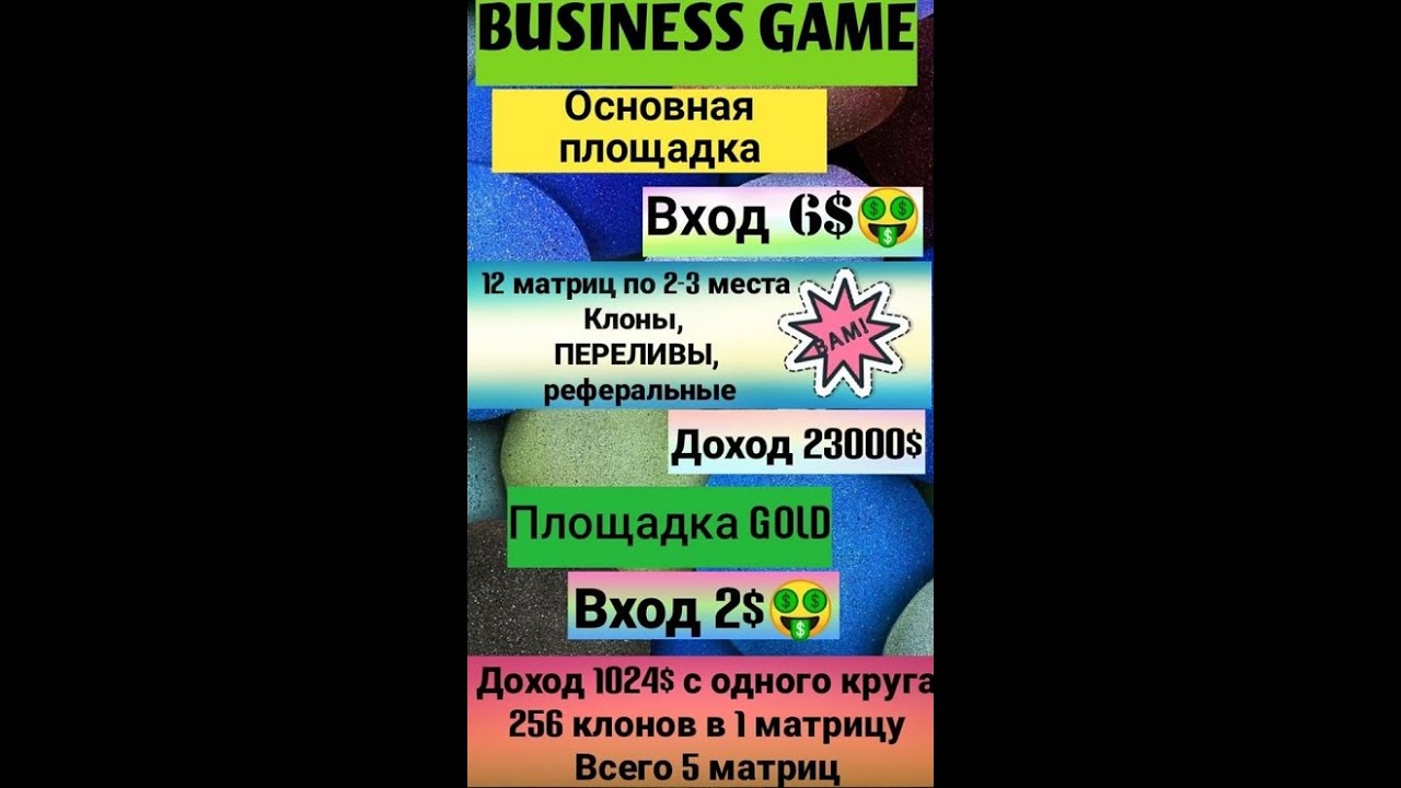 РАЗБЕРЁМСЯ, Что такое Businessgames
