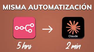 La nueva manera de crear automatizaciones (workflows agénticos)