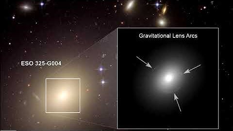 Classroom Aid - Einstein Ring Around ESO 325-G004