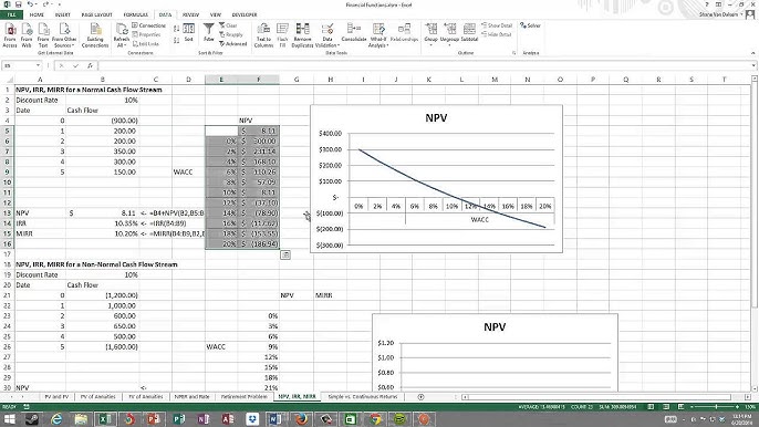 Npv Irr Mirr And Data Tables Youtube