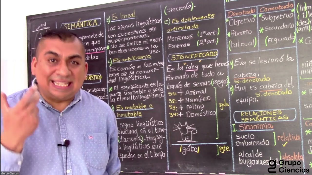 LENGUAJE 07 - SEMÁNTICA Y RELACIONES SEMÁNTICAS
