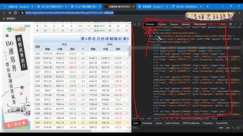 07 用IE抓取股市資訊網加權指數的表格標籤