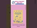 NITI Aayog new report | NITI Aayog | CEO of NITI Aayog