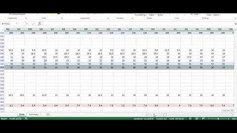 Using inplay horse racing odds to trade L2B or B2L