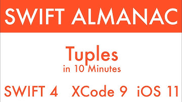 Tuples in Swift