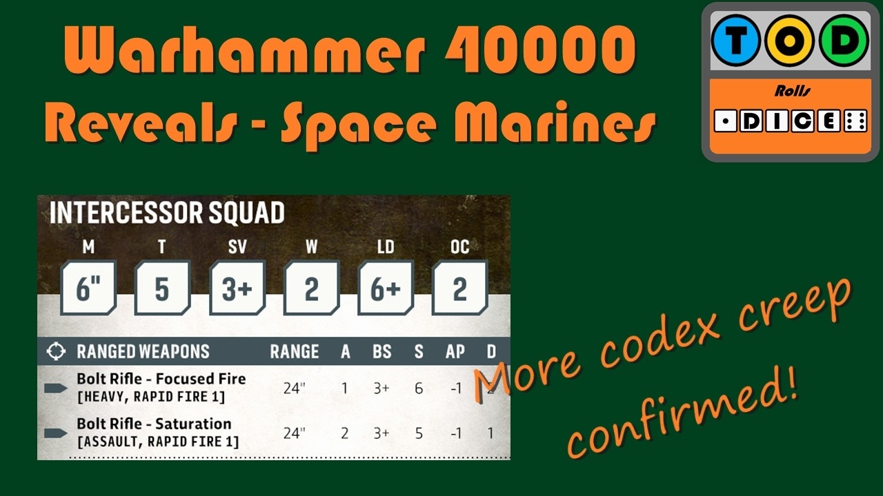⁣Warhammer 40000 11th Reveals - Space Marines Captain & Codex - Big Changes Coming | Tod Rolls Di