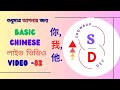 Practice Chinese with Showrub Dev.(Chapter-37).