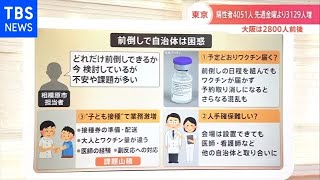 「重点措置」要請検討まで５％、東京都病床使用率１５％超える【新型コロナ】