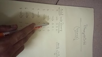 How to convert a binary number into an octal number