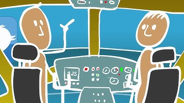 NIPO Software in a nutshell