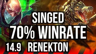 SINGED vs RENEKTON (TOP) | 70% winrate, 6 solo kills | EUW Diamond | 14.9