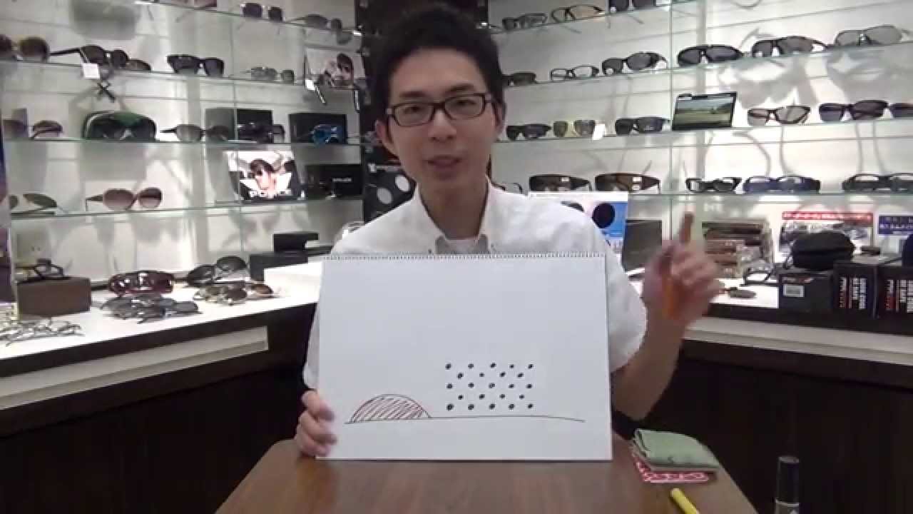 メガネ拭きの構造と洗濯方法 メガネショップアイ尼崎 眼鏡店 - YouTube