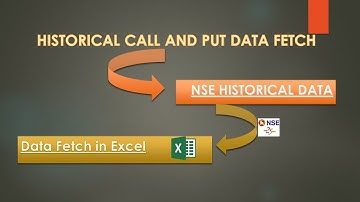 Historical call and put data fetch from NSE for intraday and positional analysis(part-01)