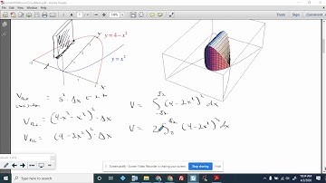 Volumes of Solids with Known Cross Sections