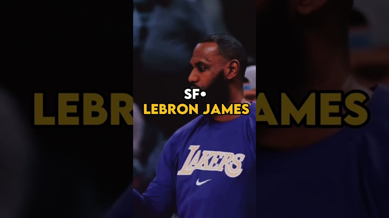 Meet NBA team Beard 😂