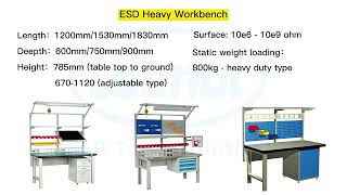Leenol ESD Workbench