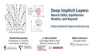 NeurIPS 2020 Tutorial: Deep Implicit Layers