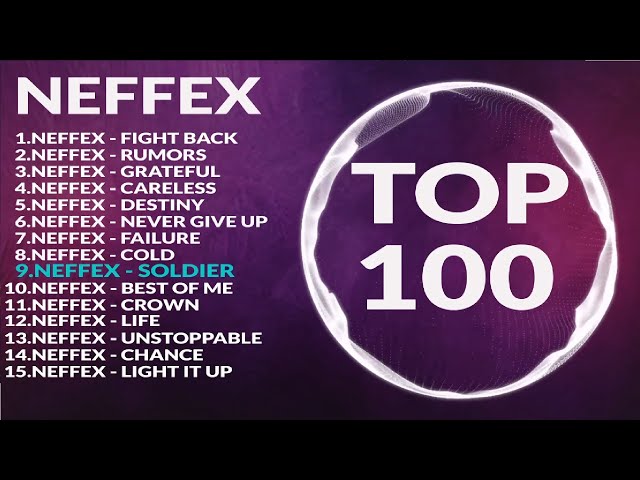 100 LAGU NEFFEX TERATAS | class=