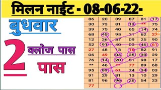 08/06/22/Milan Night Table trick Today/Milan Night Strong Open Today/