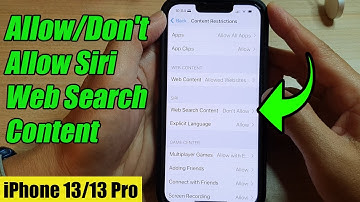iPhone 13/13 Pro: How to Allow/Don