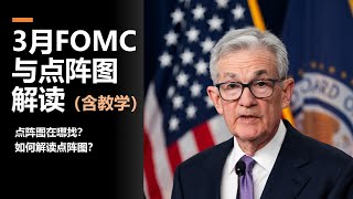 FED点阵图Dot Plot怎么查？怎么看？附2024年3月最新点阵图解读