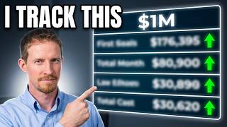 Track These To Hit $1M In Commercial Cleaning