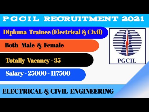 Power Grid Corporation of India Limited,PGCIL 2021 Recruitment.....