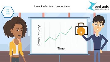 Zed Sales Force The New Generation Sales Force Automation App