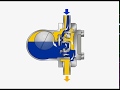 Steam trap  ball float type  how it works