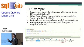 Update Queries-Deep Dive