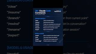 26+ Claude Code Commands You Need to Know — Part 2 of 3 #Shorts