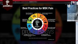 MSK Pain best practices Dr  Vizniak