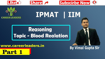 IPMAT | IIM Reasoning ( Topic - Blood Relation ) Part -1 | By Vimal Gupta Sir  Career Leaders #ipmat