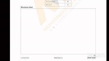 A1 P2 Revision Session 2