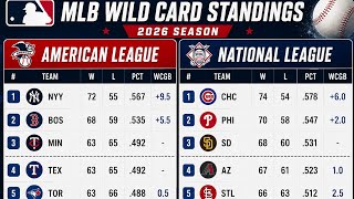MLB Wild Card Standings Today | Al Wild Card | Nl Wild Card | August 21, 2026 Updated
