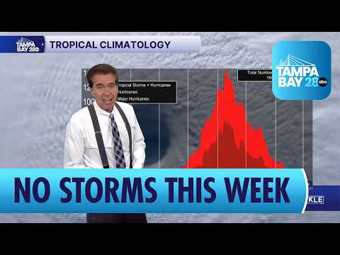 Tampa Bay 28 Tropical Update: No Hurricanes Expected Next 7 Days
