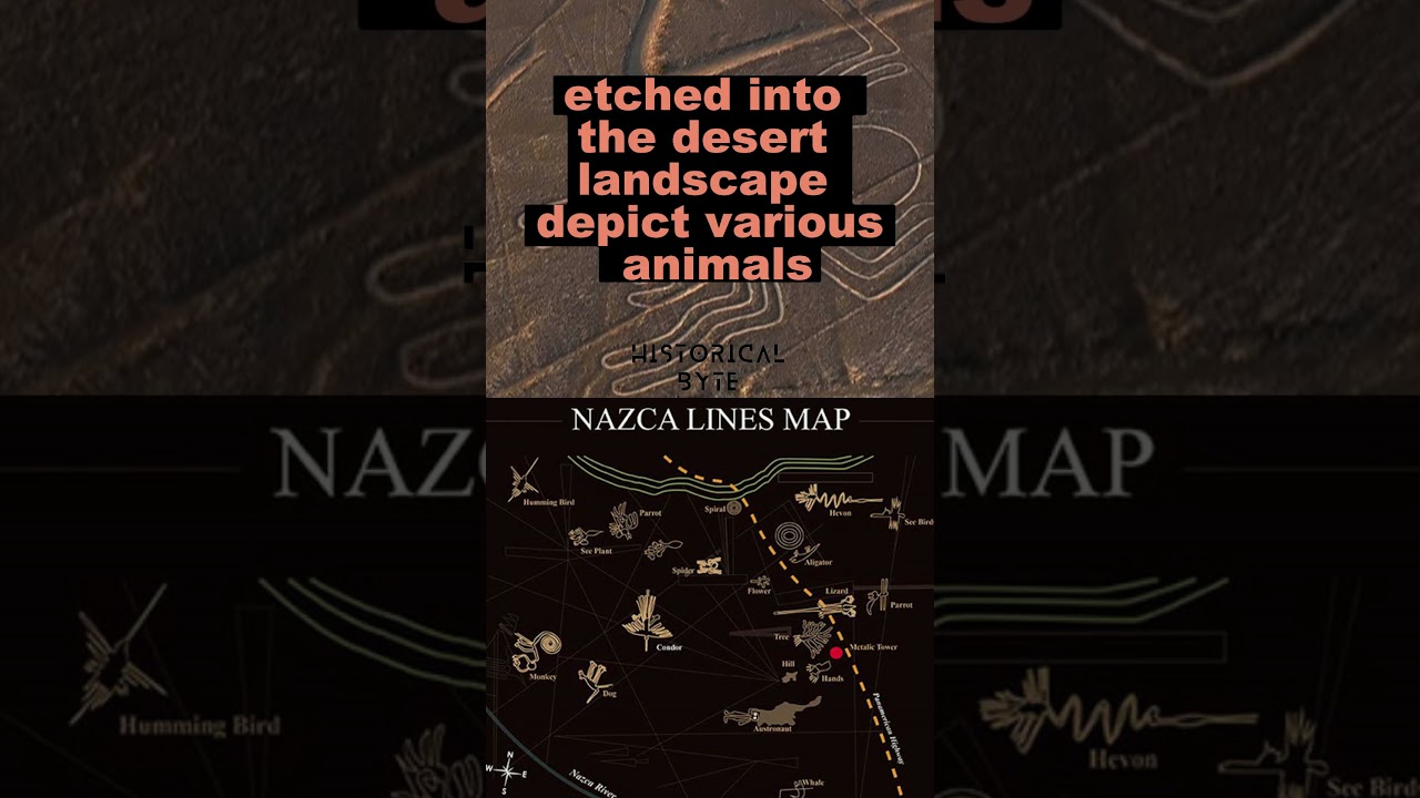 The Enigmatic Nazca Lines: Giant Geoglyphs of Peru | History Shorts