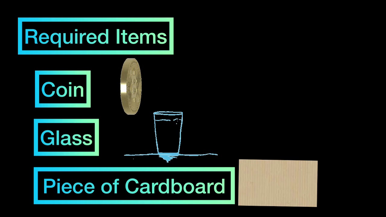 Physics activity Coin Card Experiment Class 9
