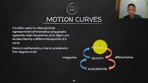 MECH 2-MODULE 2-UNIT 3