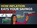 Your Savings Are Losing Value Right Now. Here Is Why