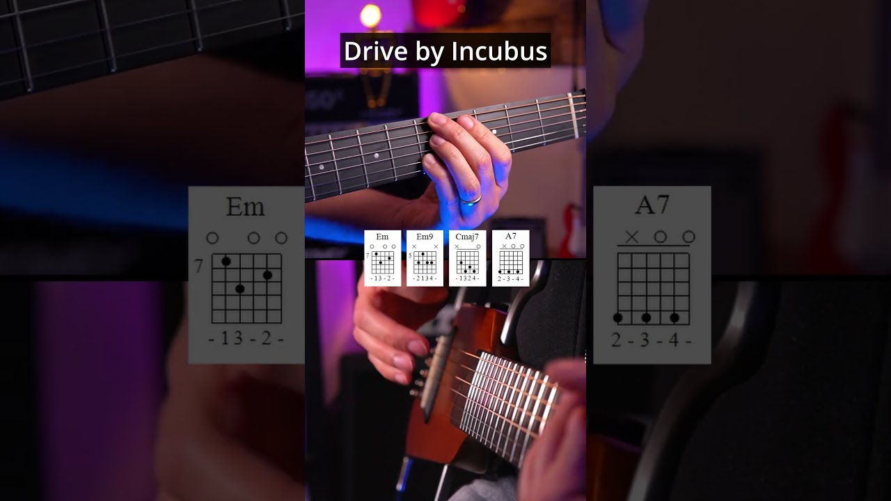 THE ULTIMATE STRUMMING PATTERN FOR POP ROCK