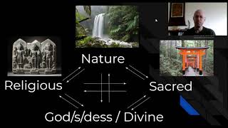 Deep Dive into Ecstatic Dance - Ceremony and Ritual Profile