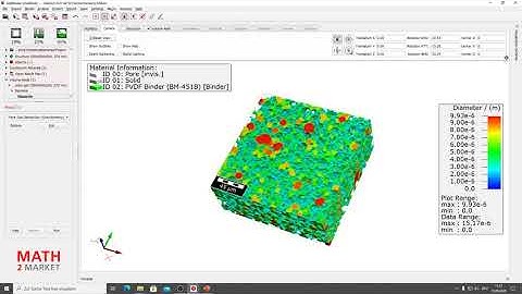 Battery simulations for beginners (part 2) - Workshops using GeoDict 2021
