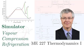 Vapour Compression Refrigeration Cycle Simulator
