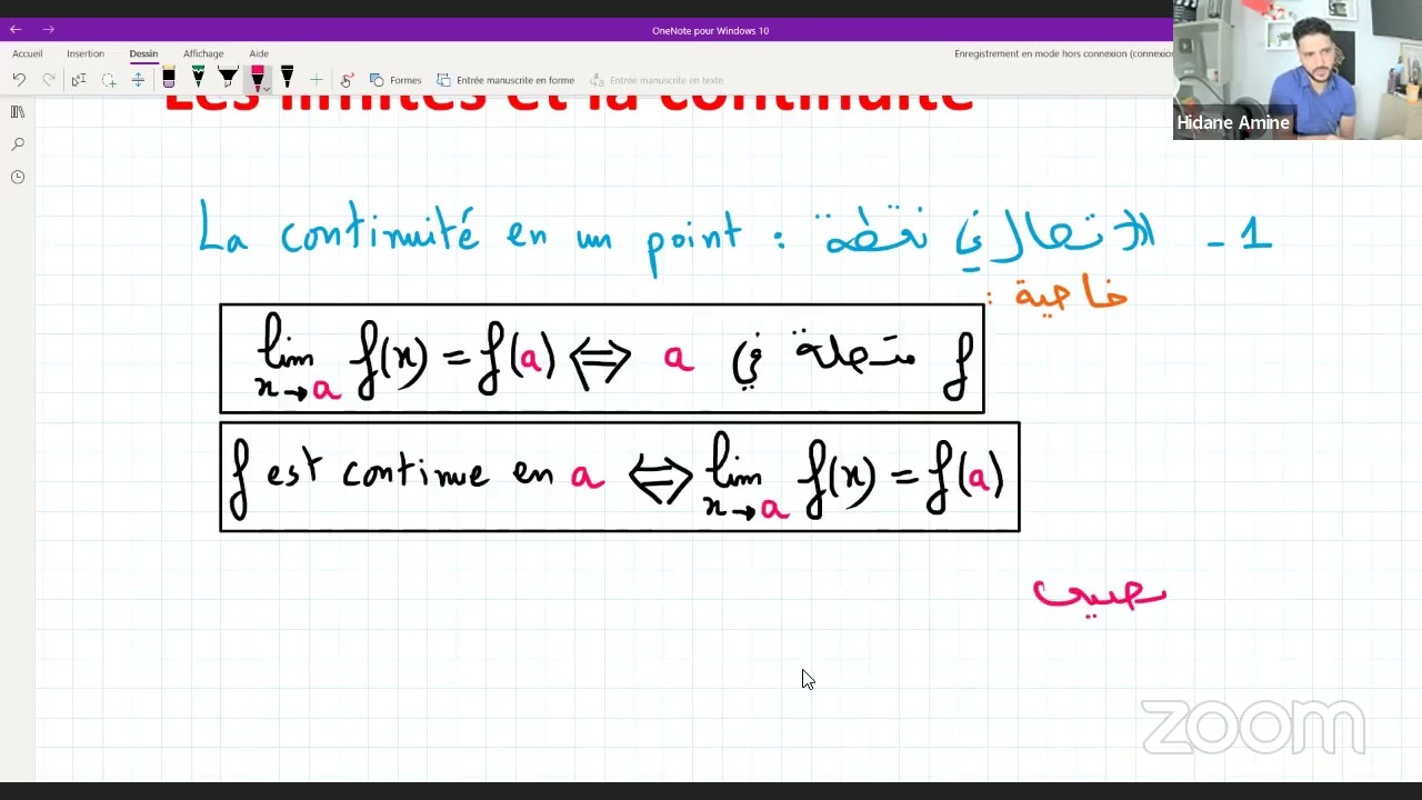 1-La continuité en un point