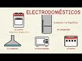 Aprender español: Los electrodomésticos 📺 (nivel intermedio)