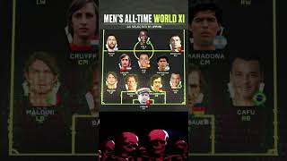 Mens All-Time Worlds XI By IFFHS ☠️. footballshorts shorts